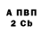 А ПВП крисы CK Futren